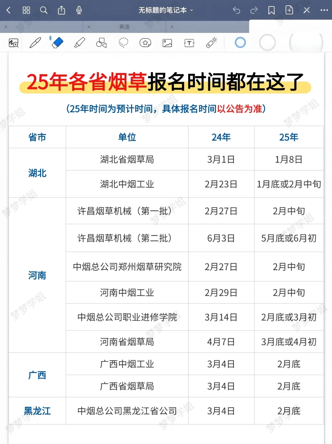 2025年全国烟草招聘大幕开启，你准备好了吗