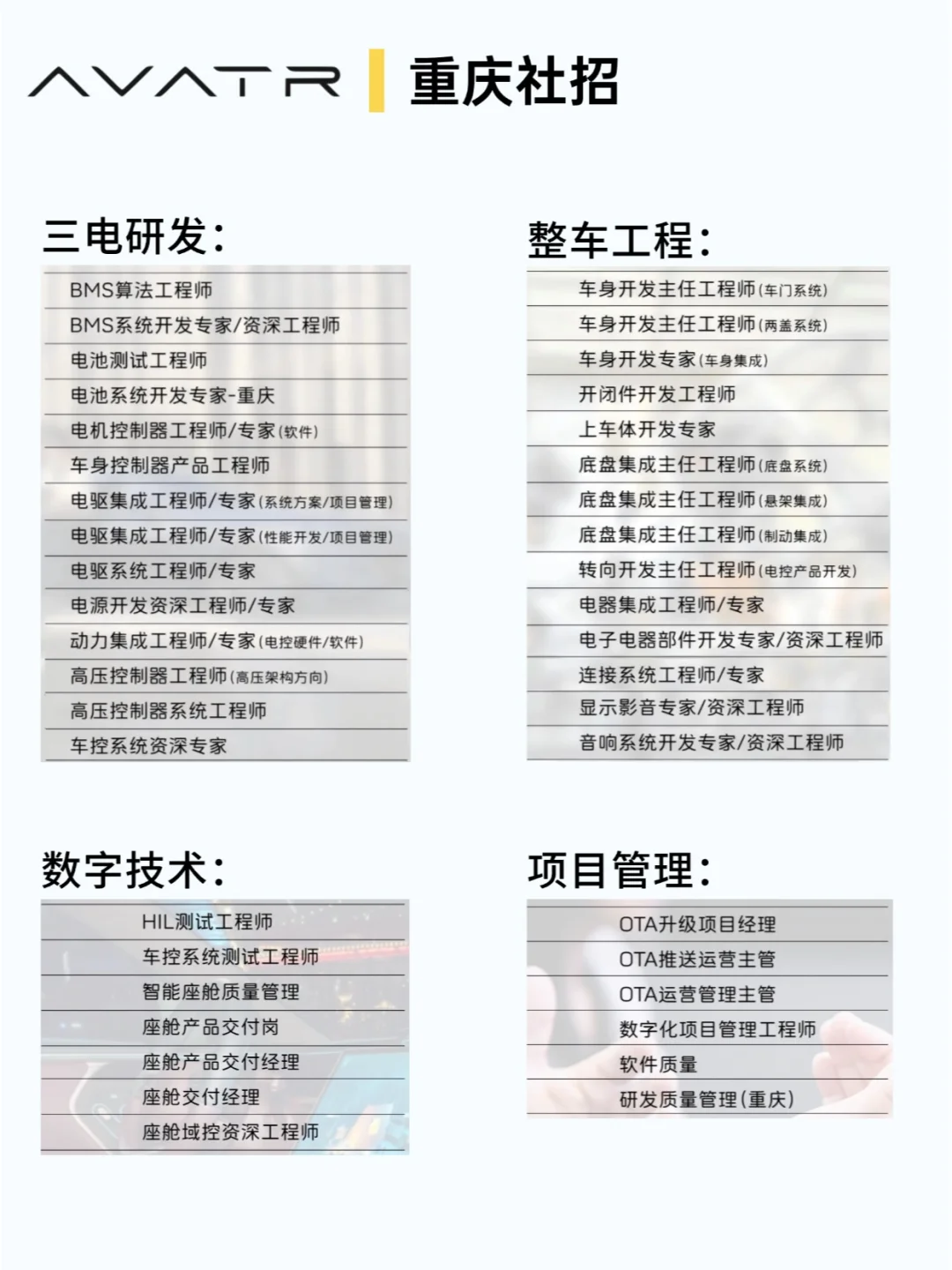 每天了解一家民营企业|阿维塔重庆?
