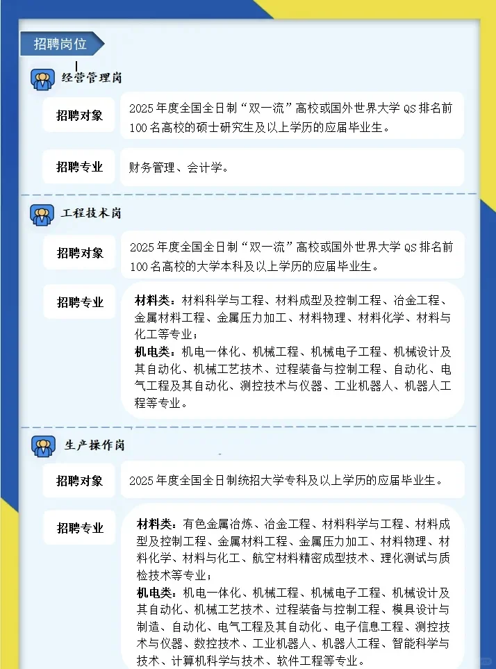 西南铝2025年度高校毕业生招聘简章