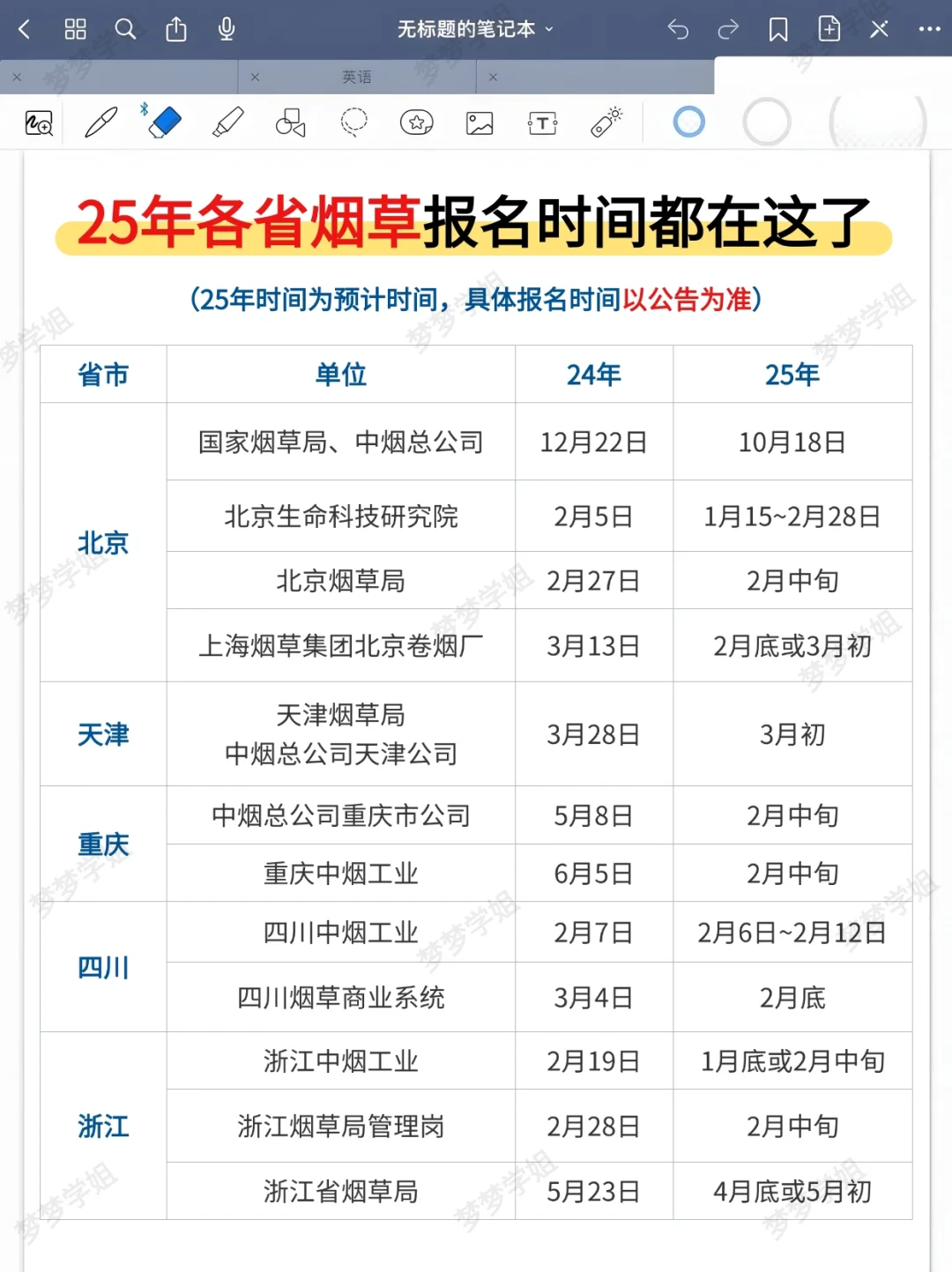 2025年全国烟草招聘大幕开启，你准备好了吗