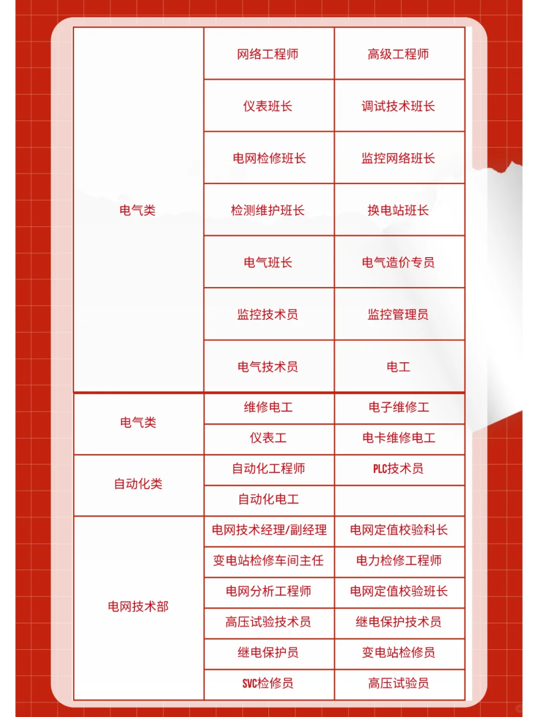 青山印尼工业园区1月招聘计划（上）！?
