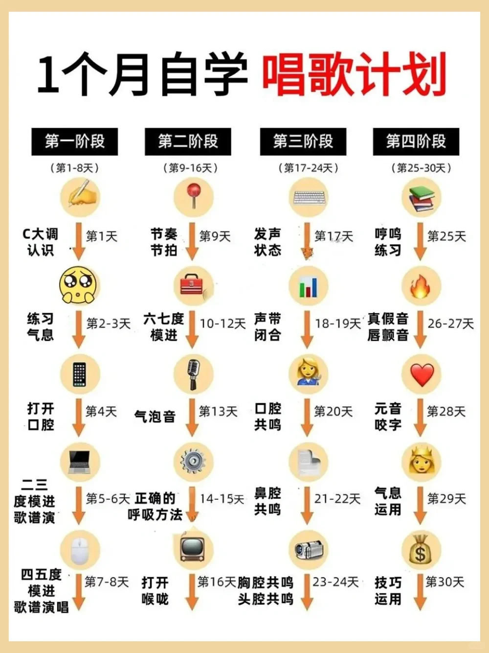 一个男生越混越?的原因 你知道吗??