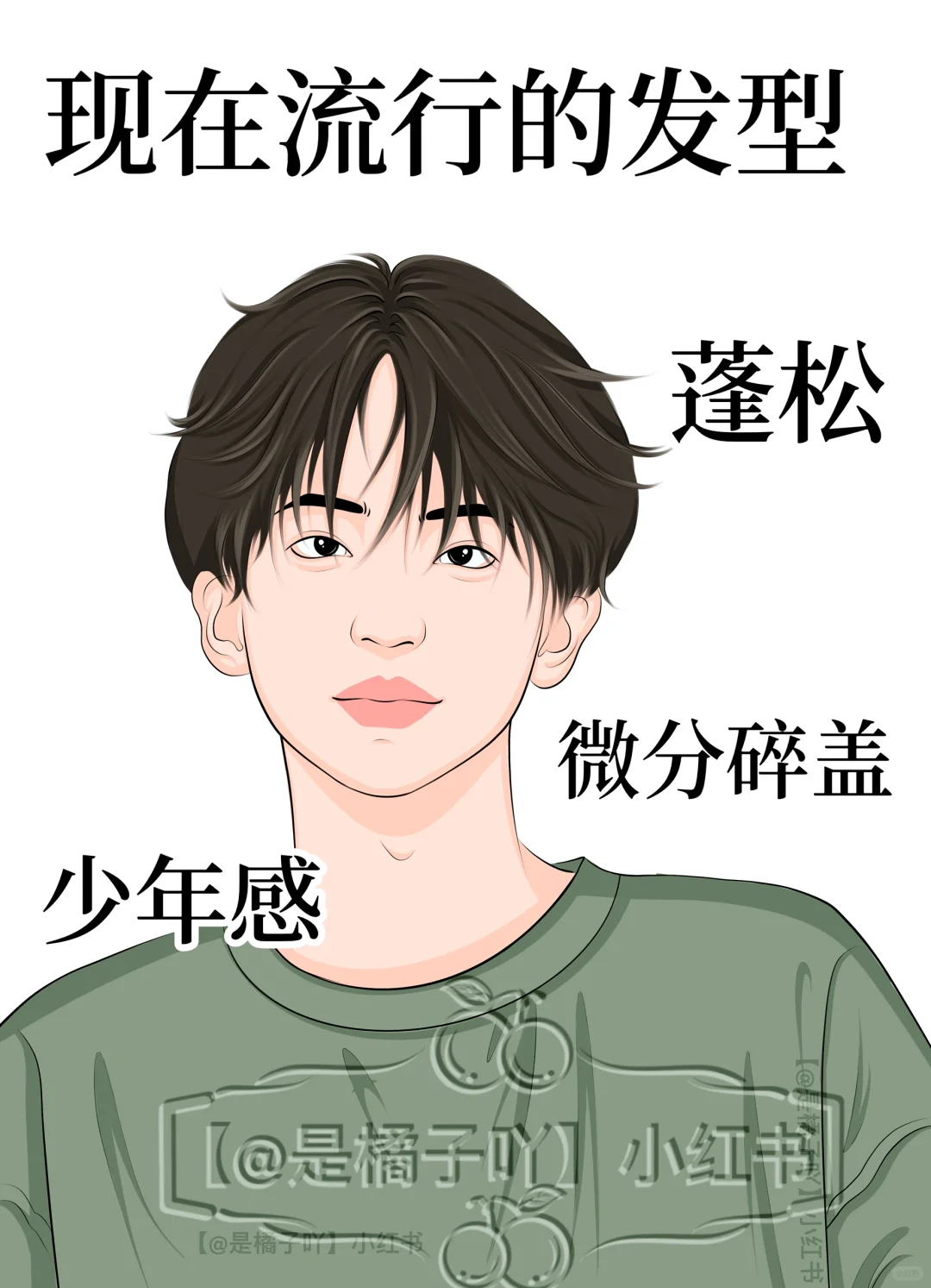 以前流行的发型 VS 现在流行的发型