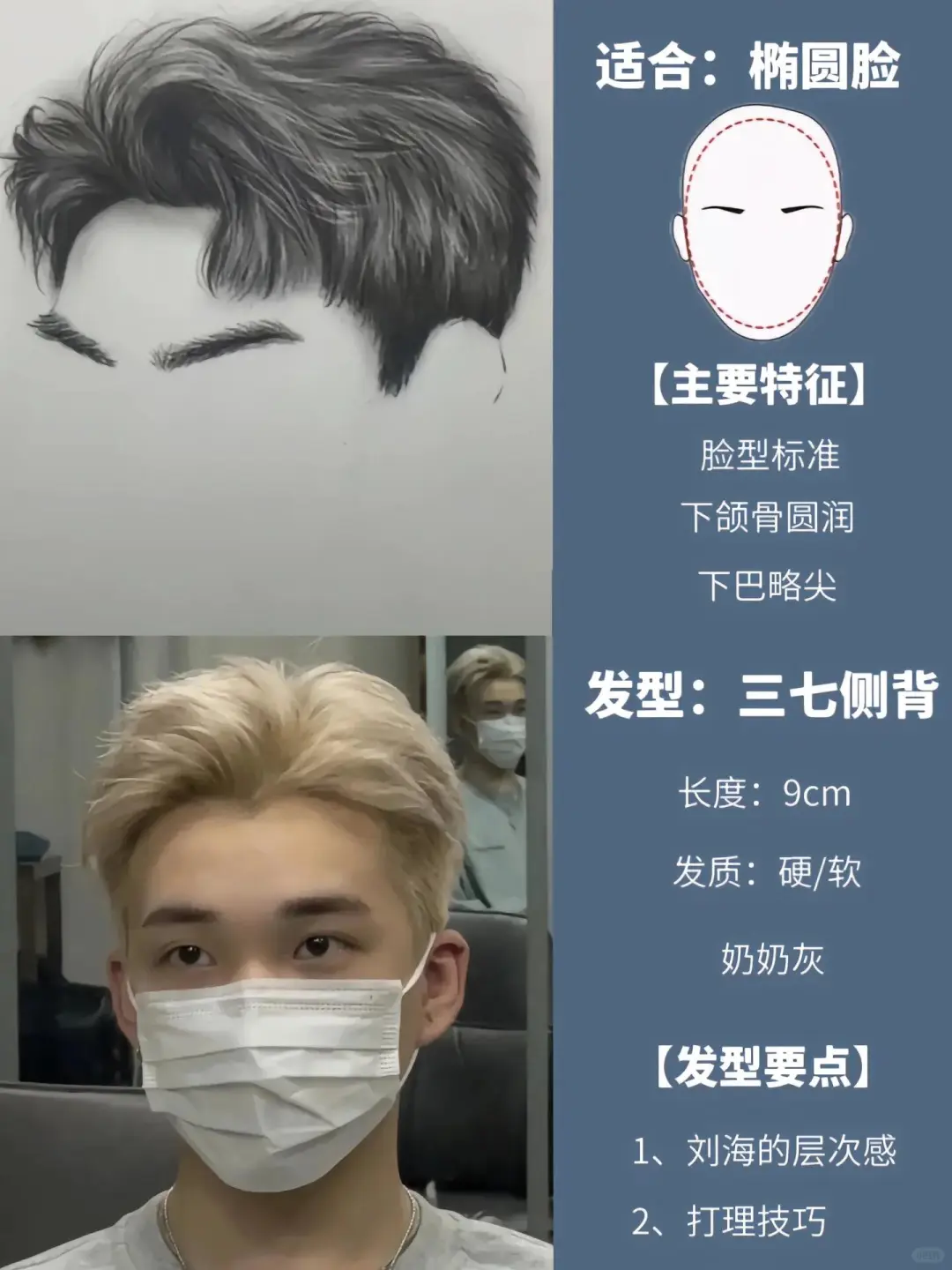 男生发型教程 男生烫发发型 男生发型打理 男士气垫烫 男士烫发 微分碎盖