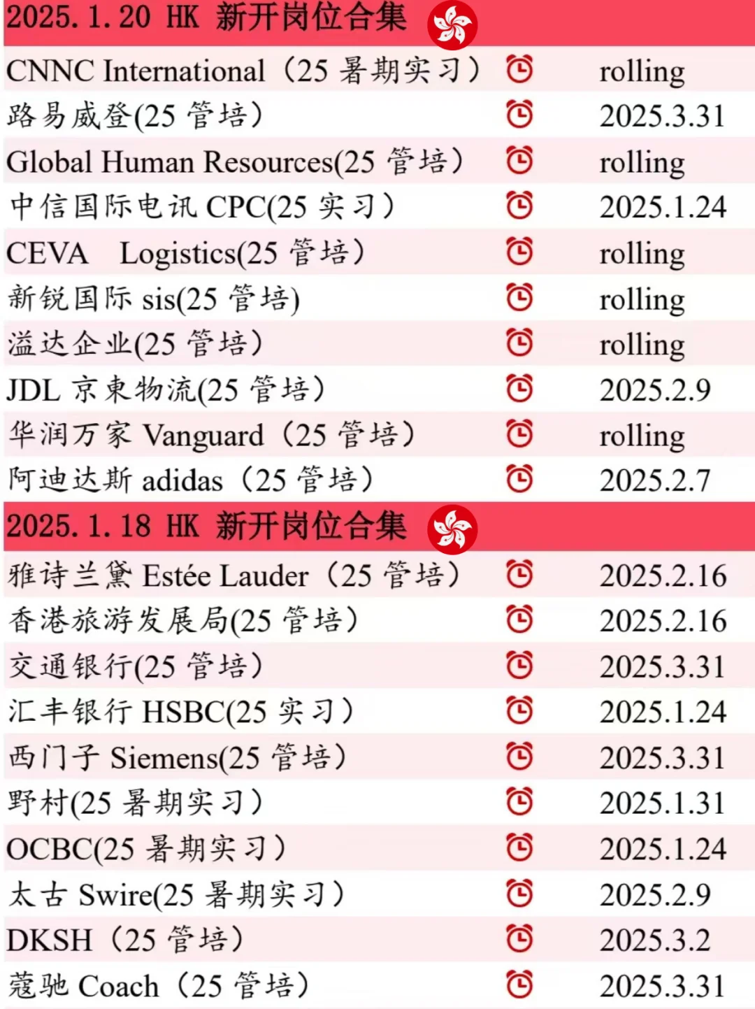 2025.1.20香港HK??第一批春招开启~