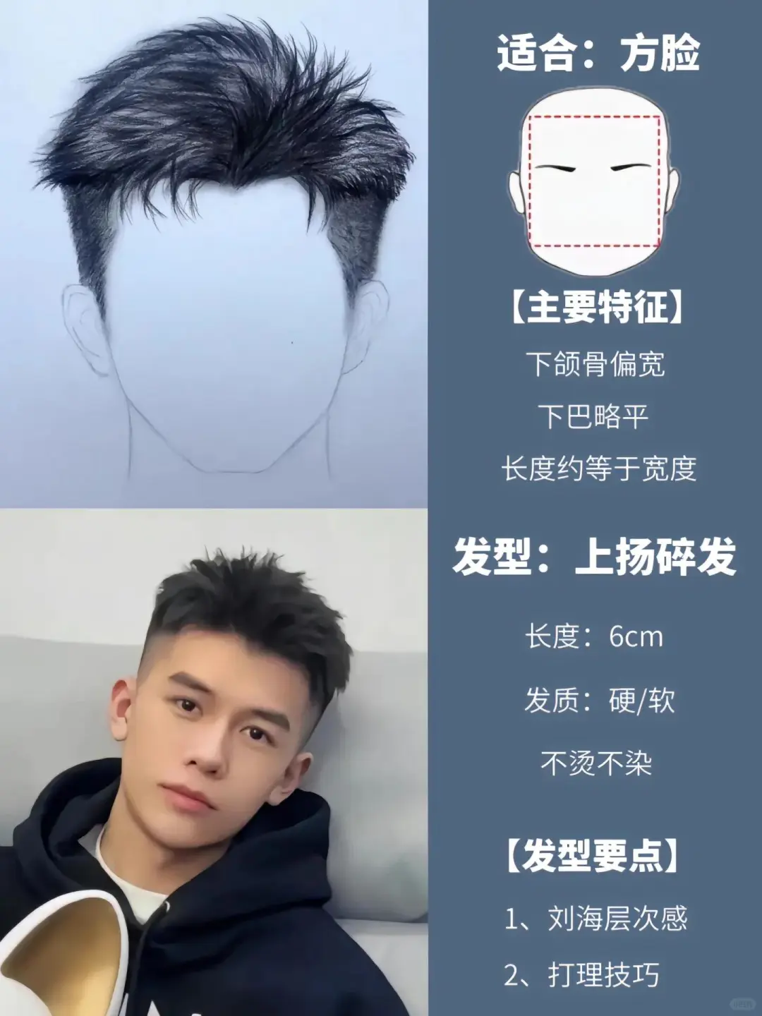 男生发型教程 男生烫发发型 男生发型打理 男士气垫烫 男士烫发 微分碎盖