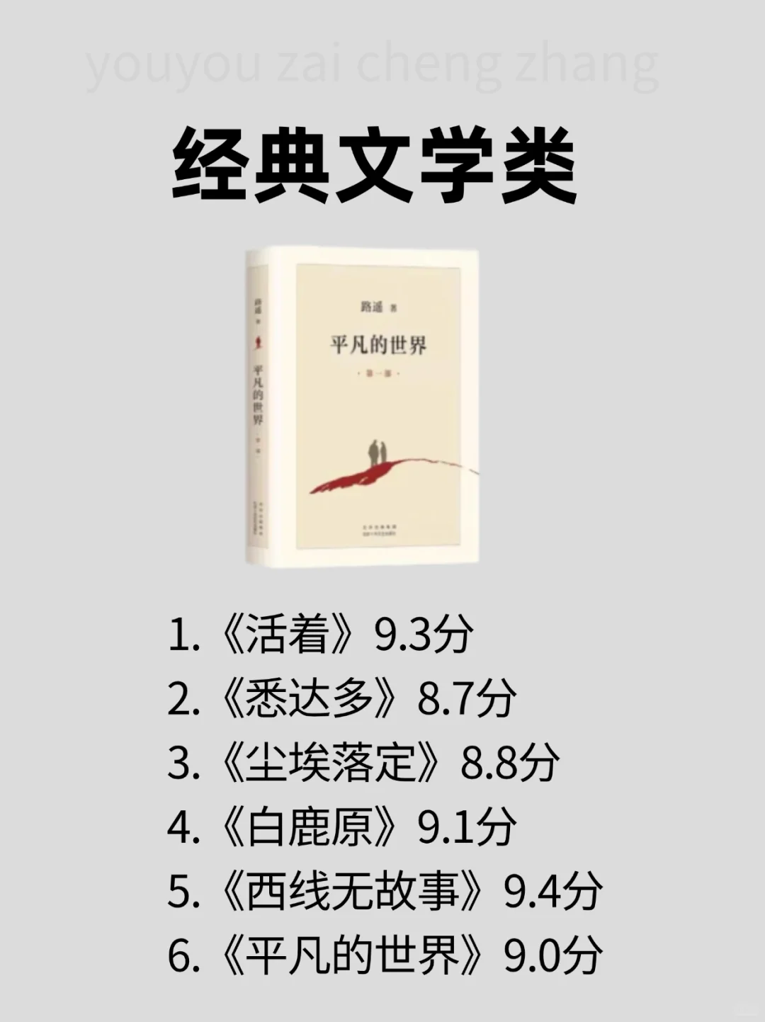 脑子会变快的7类书籍，你读过哪本❓