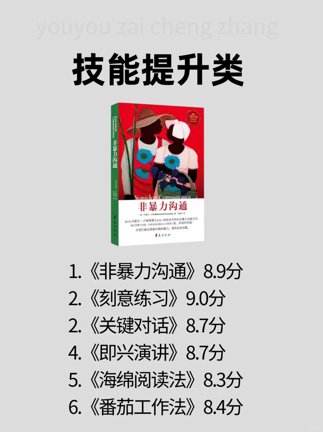 脑子会变快的7类书籍，你读过哪本❓