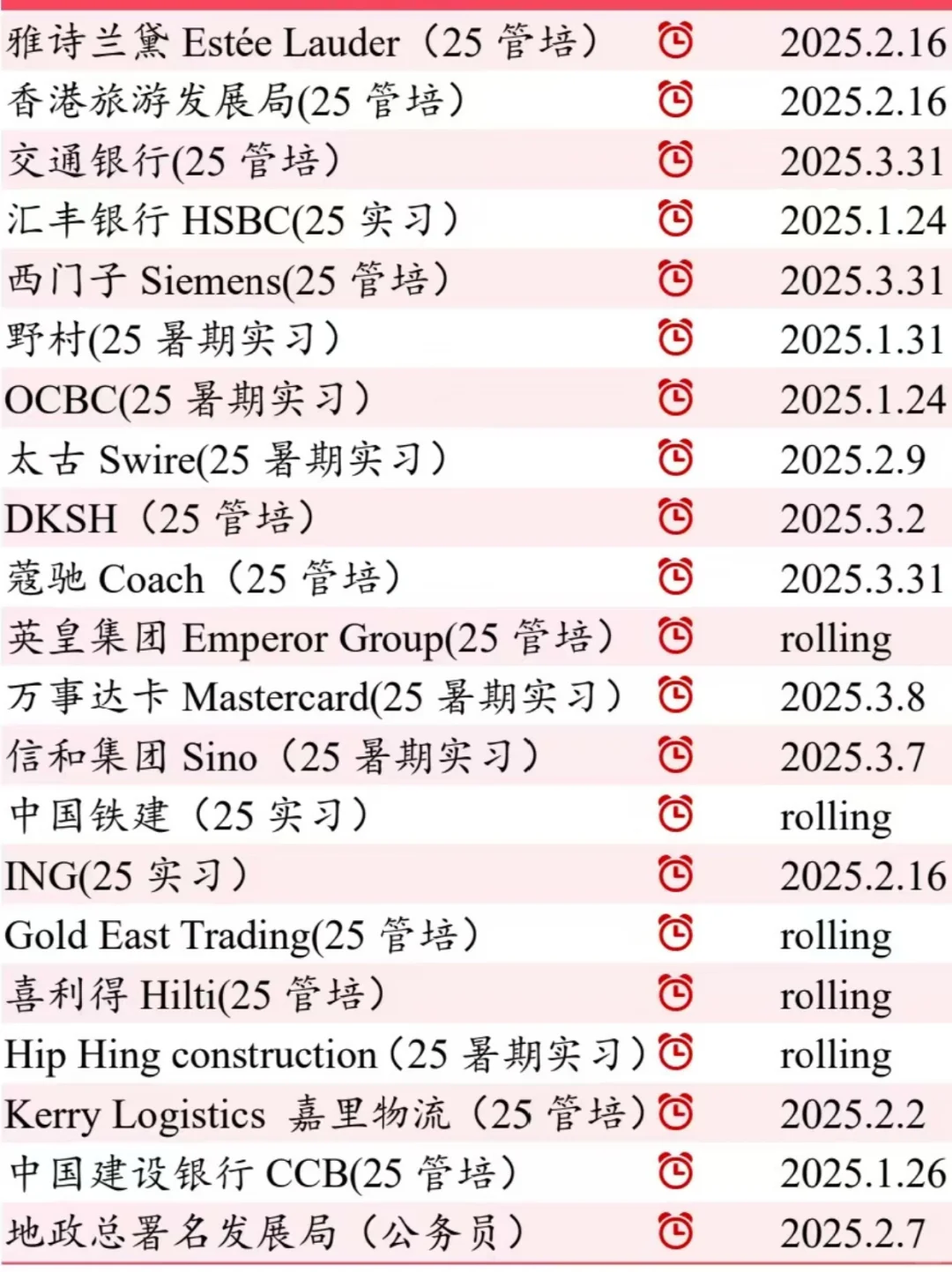 2025.1.20香港HK??第一批春招开启~