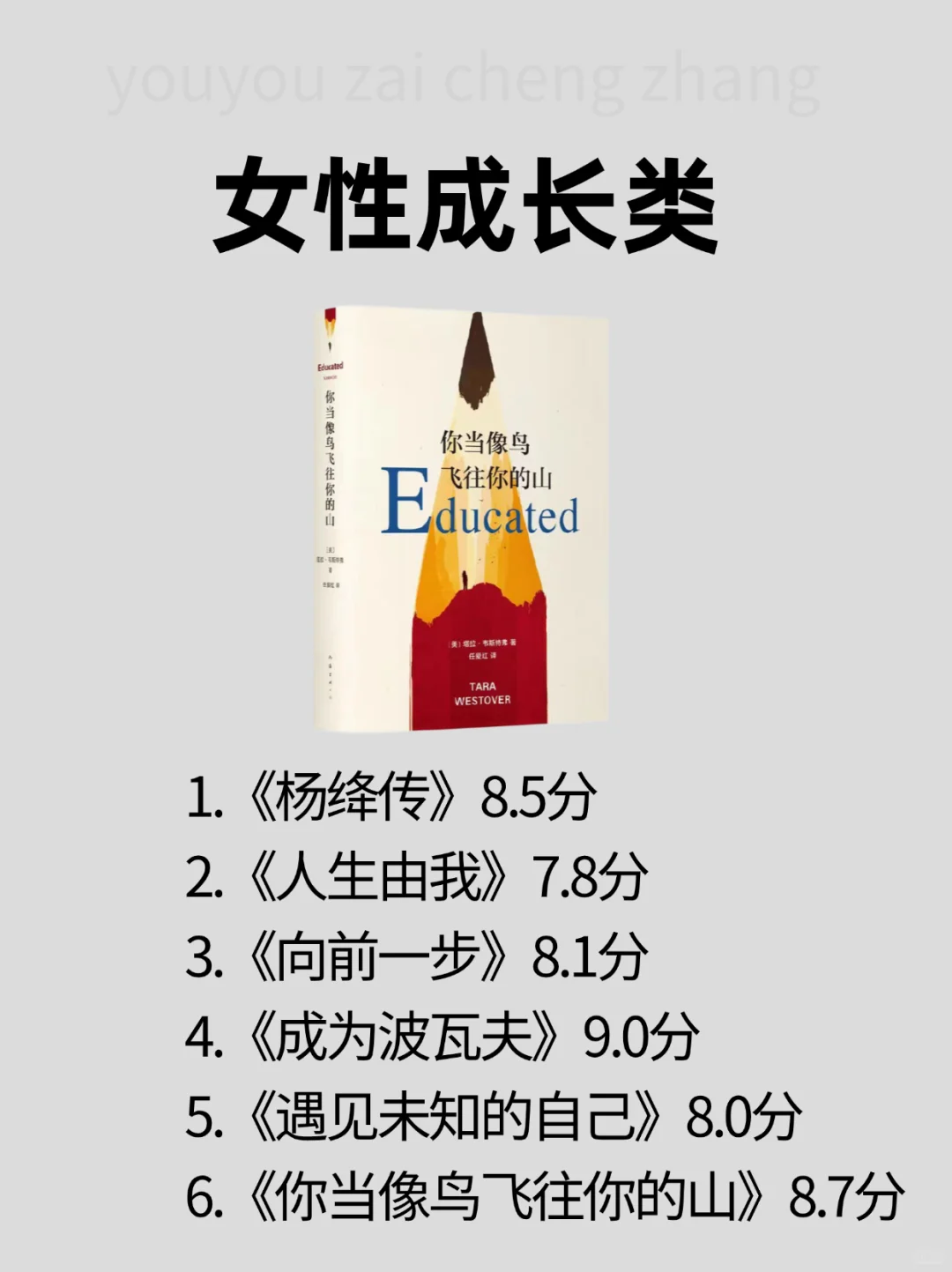 脑子会变快的7类书籍，你读过哪本❓