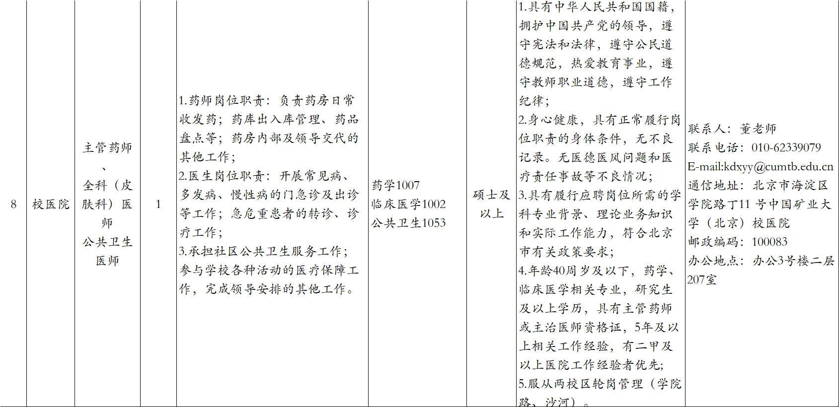 中国矿业大学（北京）招聘非教师岗2025