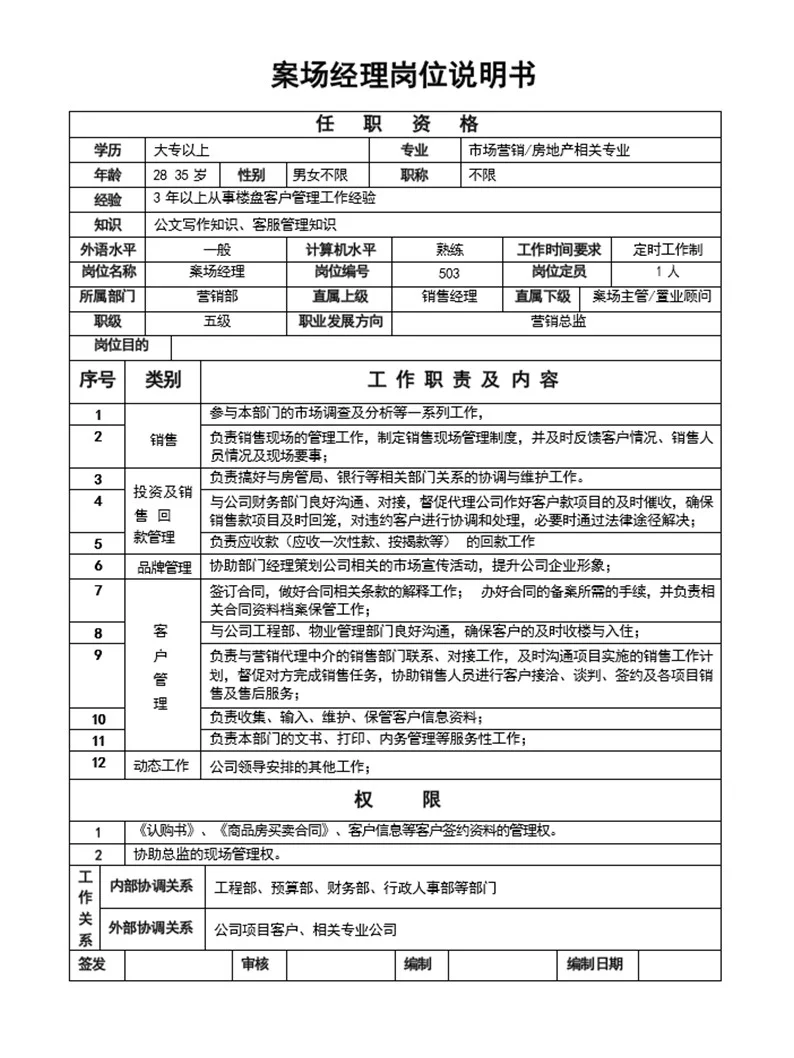 万科集团所有岗位说明书【非常值得借鉴】