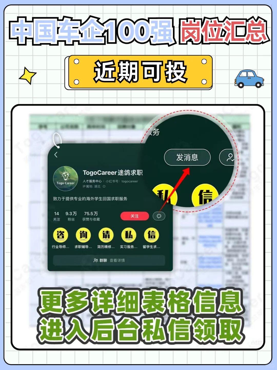 中国车企100强岗位汇总 | 尽快投递?！
