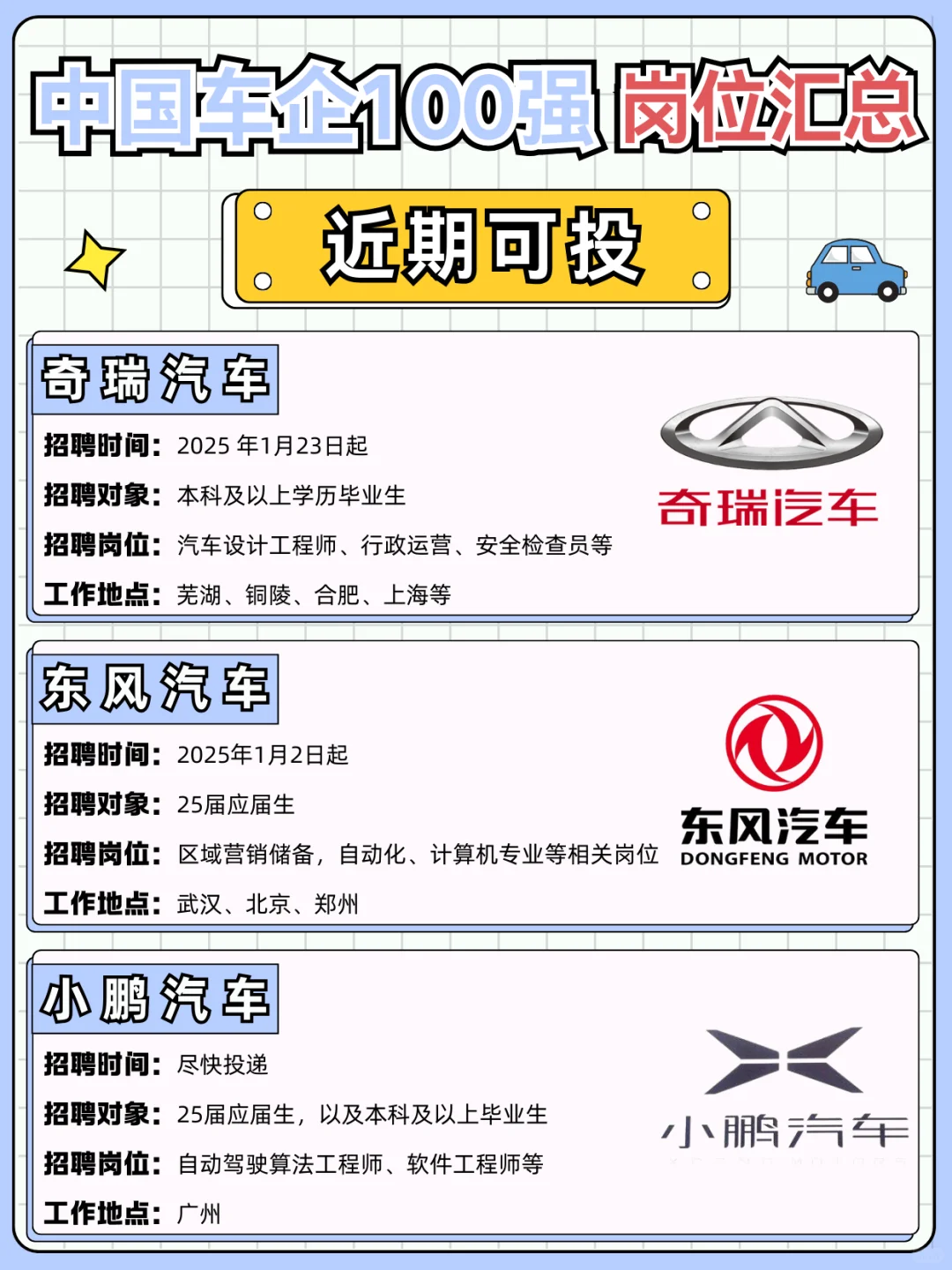 中国车企100强岗位汇总 | 尽快投递?！