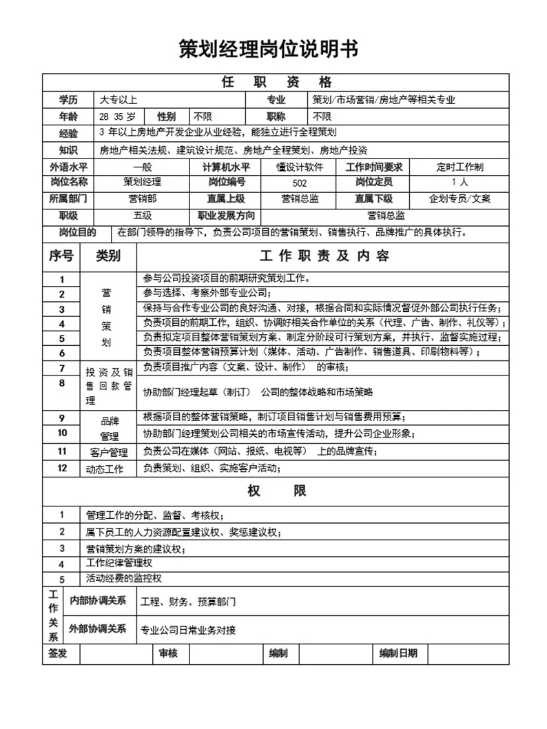 万科集团所有岗位说明书【非常值得借鉴】