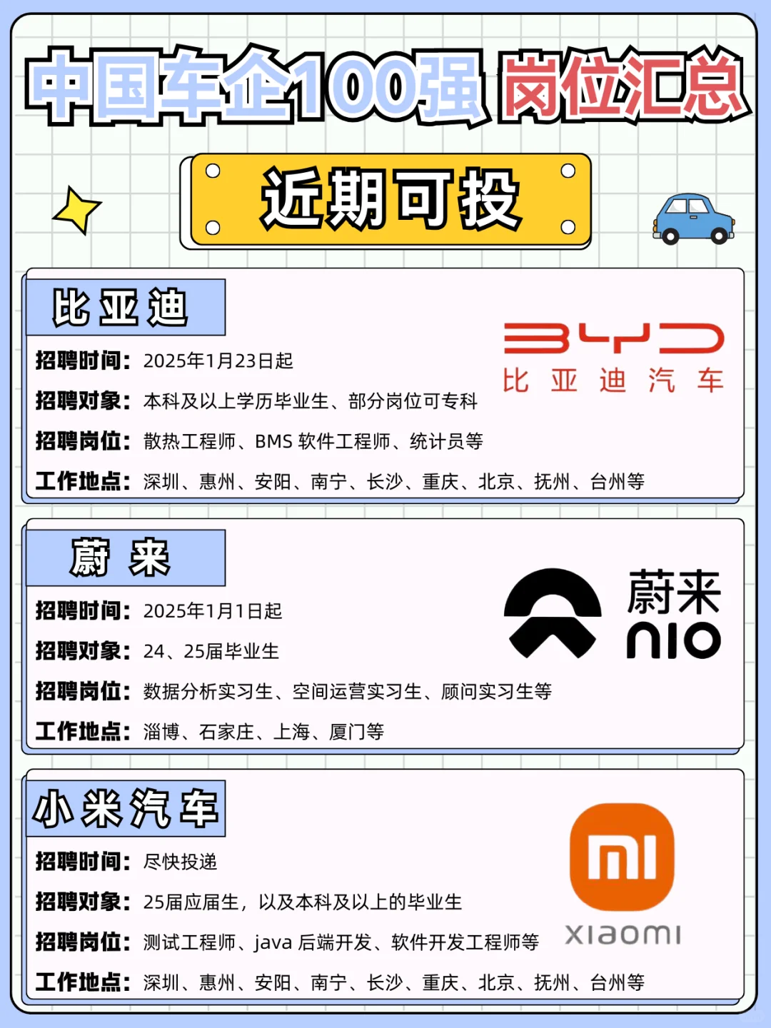 中国车企100强岗位汇总 | 尽快投递?！