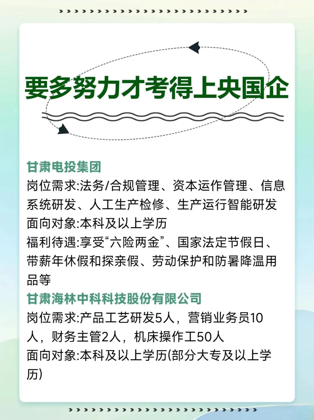 神器?加入甘肃电投集团的黄金机会
