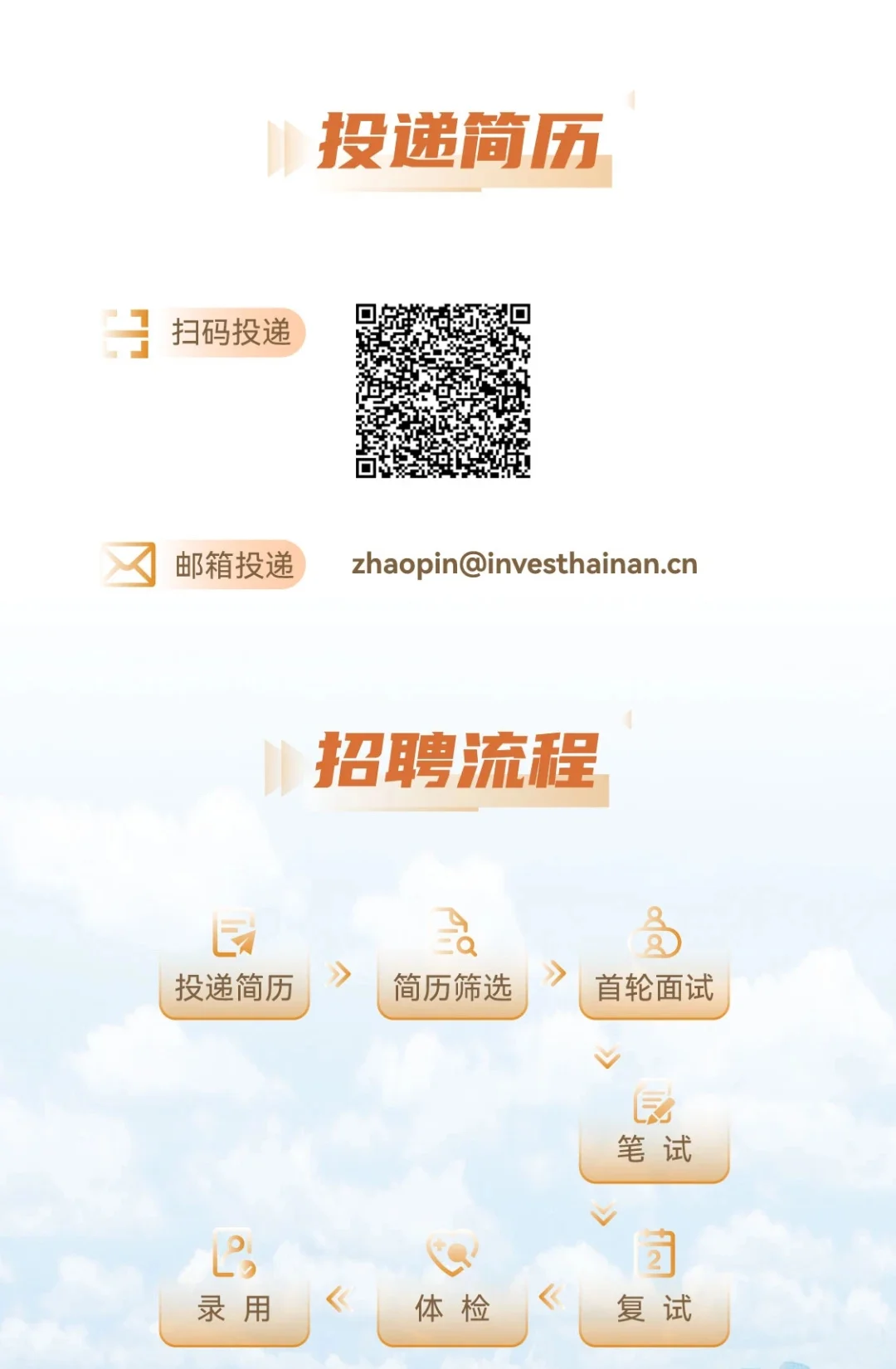 海南国际经济管理局招聘，可以带你飞的单位