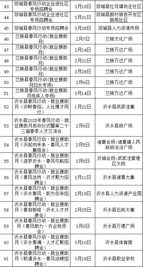 2025新春招聘会安排表。