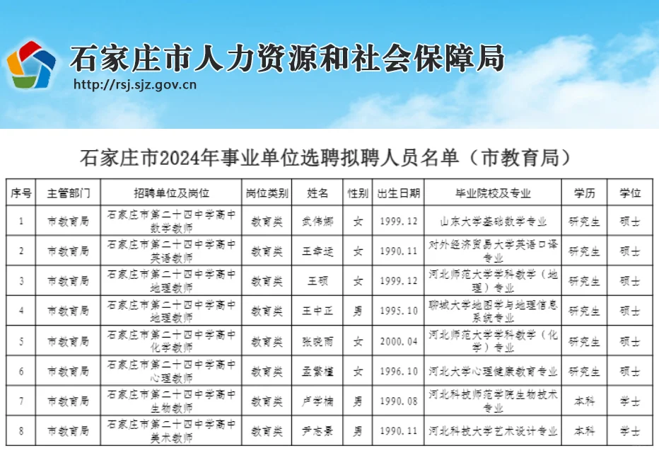 石家庄市教育局2024年拟聘人员公示！！！