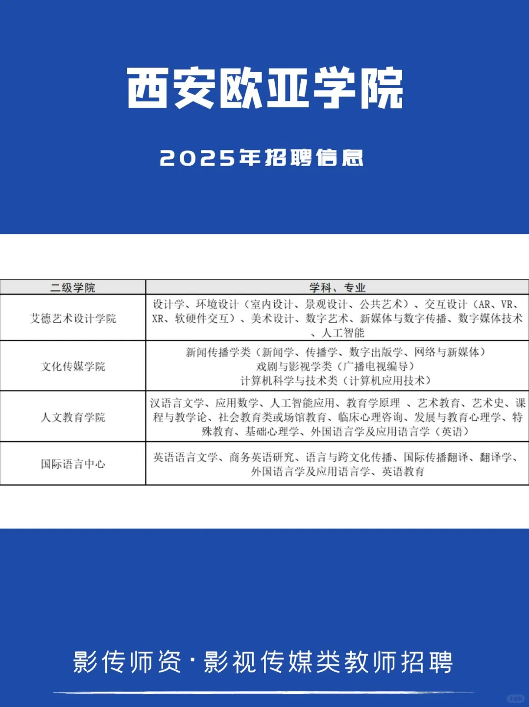 陕西｜西安欧亚学院招聘新闻传播学等教师