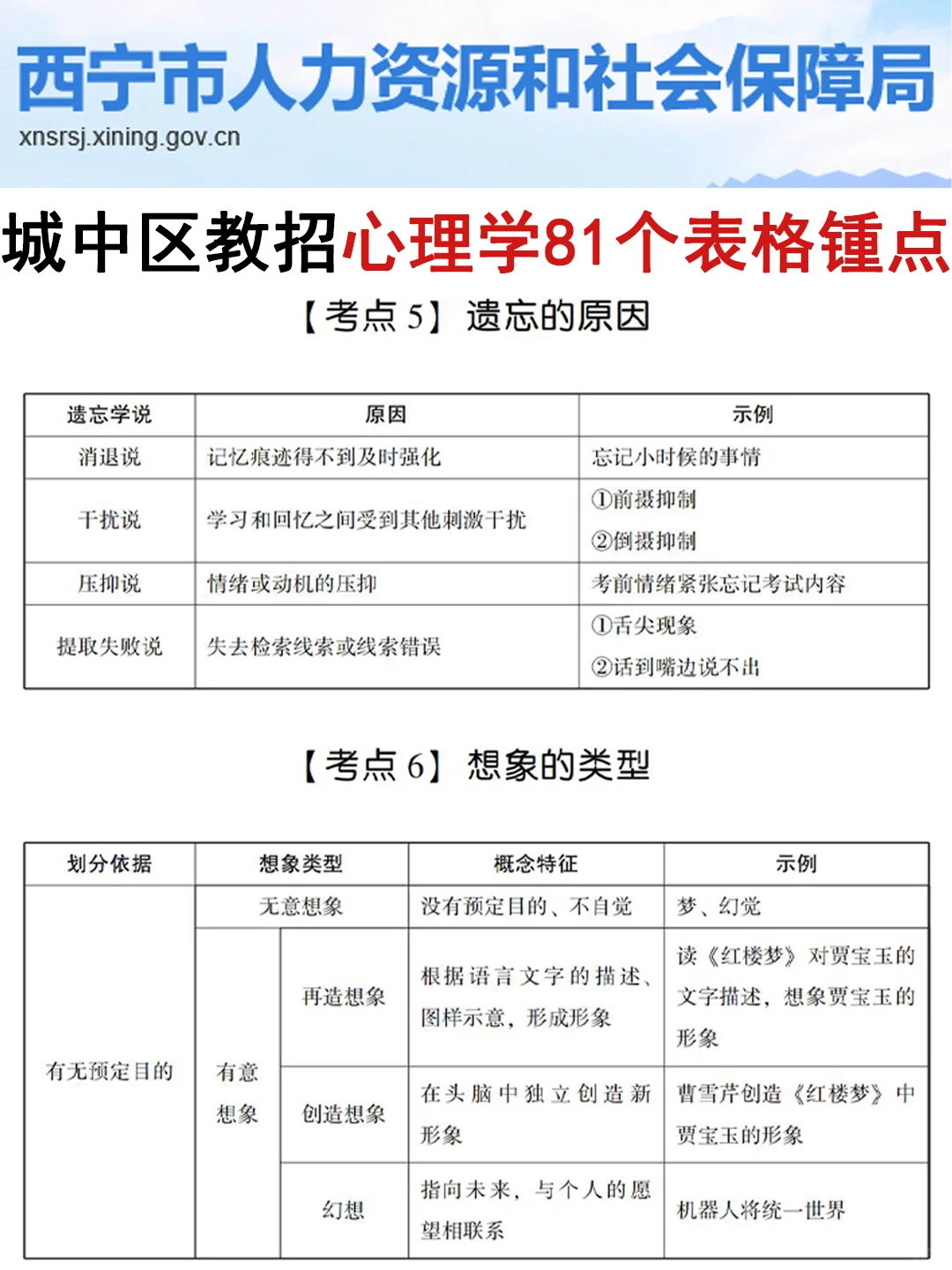 有点恶心?西宁城中区教招临时新增通知