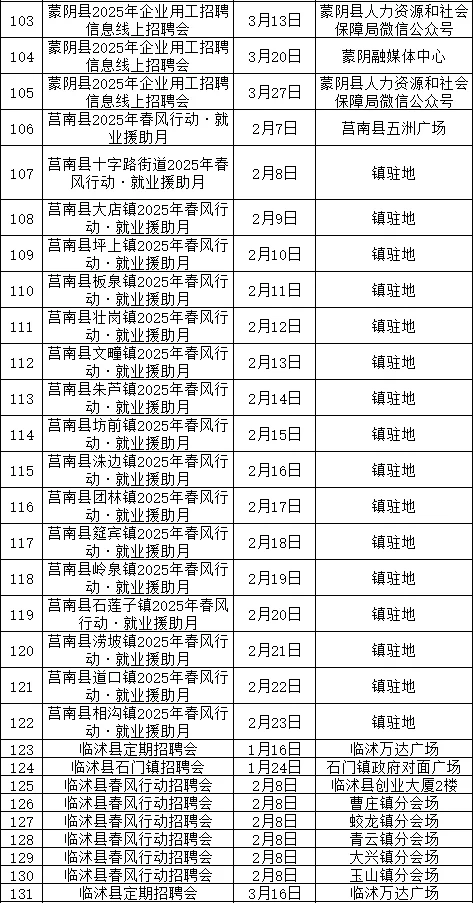 2025新春招聘会安排表。