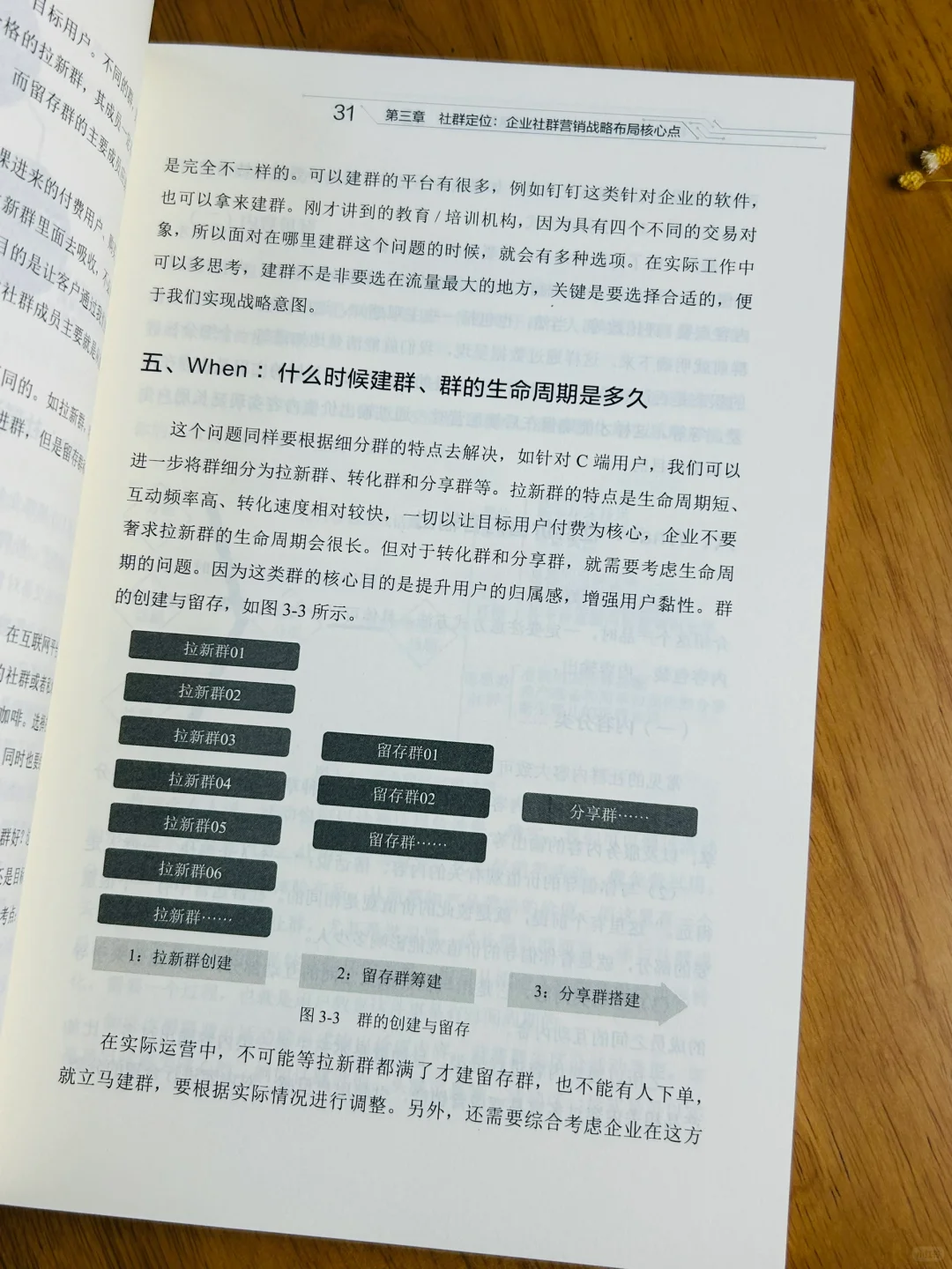 ?做私域别只会卖货！要懂得人情世故?