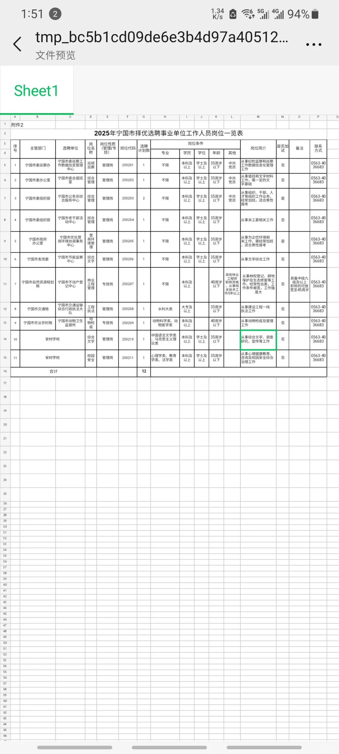 安徽招36人，有编！