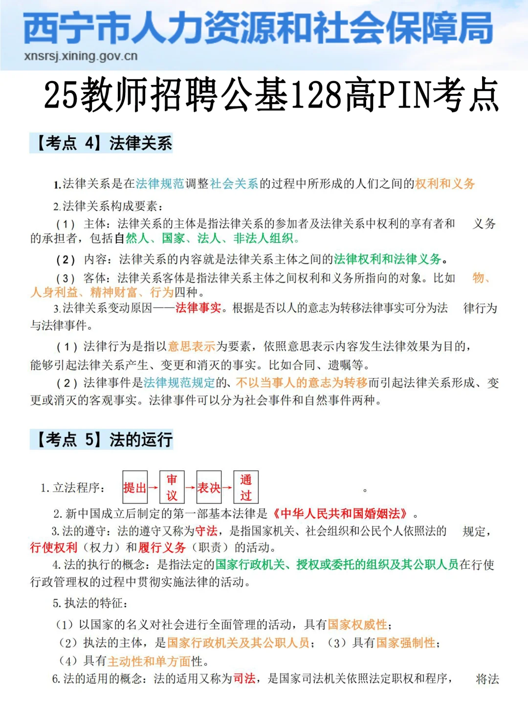 其实吧，25西宁城中区的风向，已经很明显了