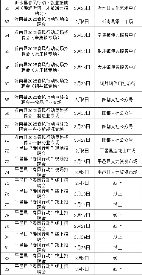 2025新春招聘会安排表。