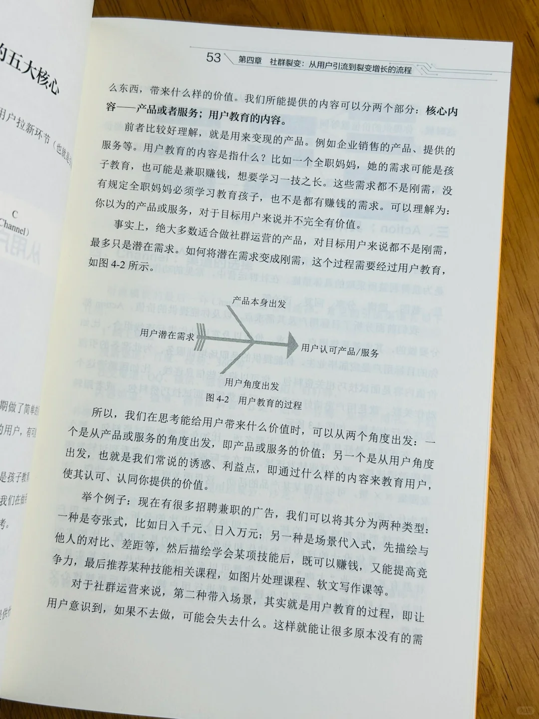 ?做私域别只会卖货！要懂得人情世故?