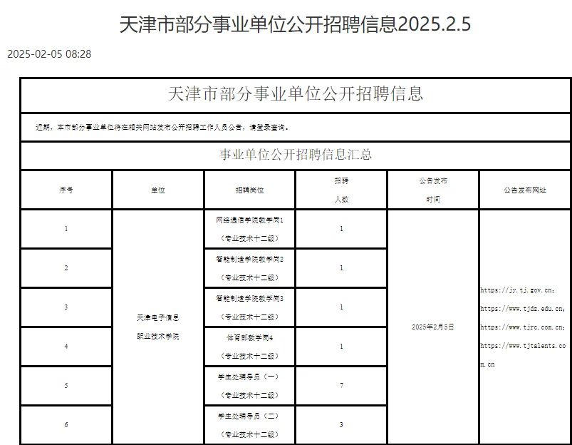 2.5天津部分事业单位招聘预公告（包含N+高校