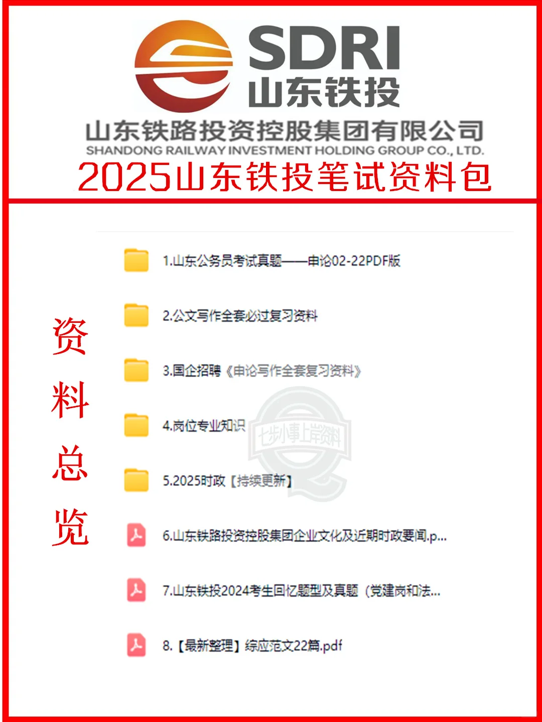 2025山东铁投集团笔试考什么？