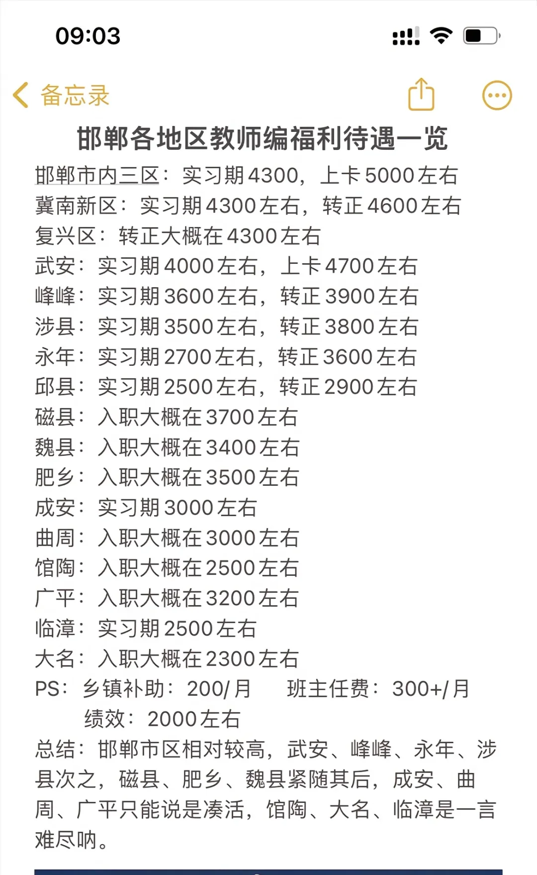 邯郸各市区县工资待遇汇总，参考一下