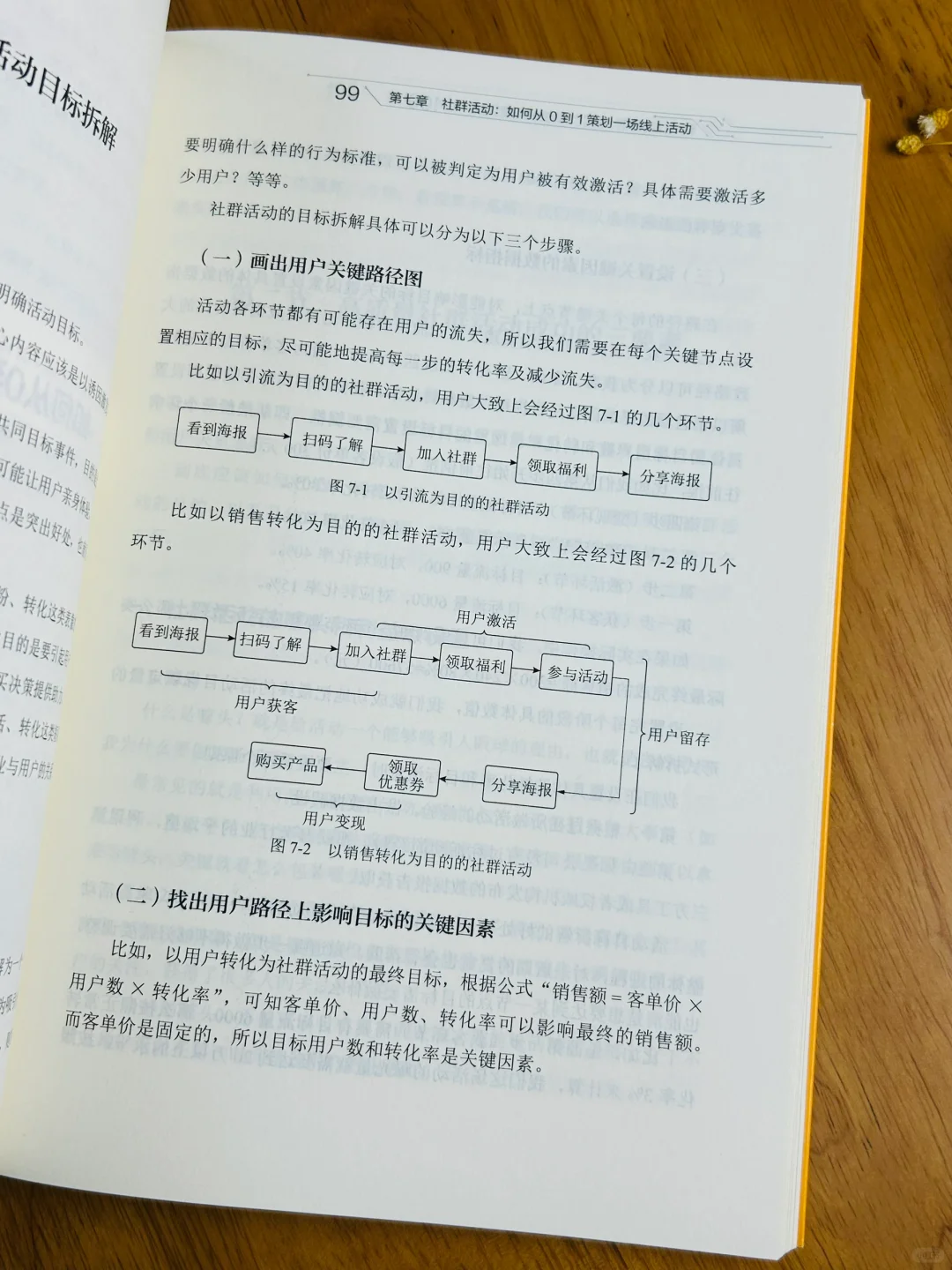 ?做私域别只会卖货！要懂得人情世故?