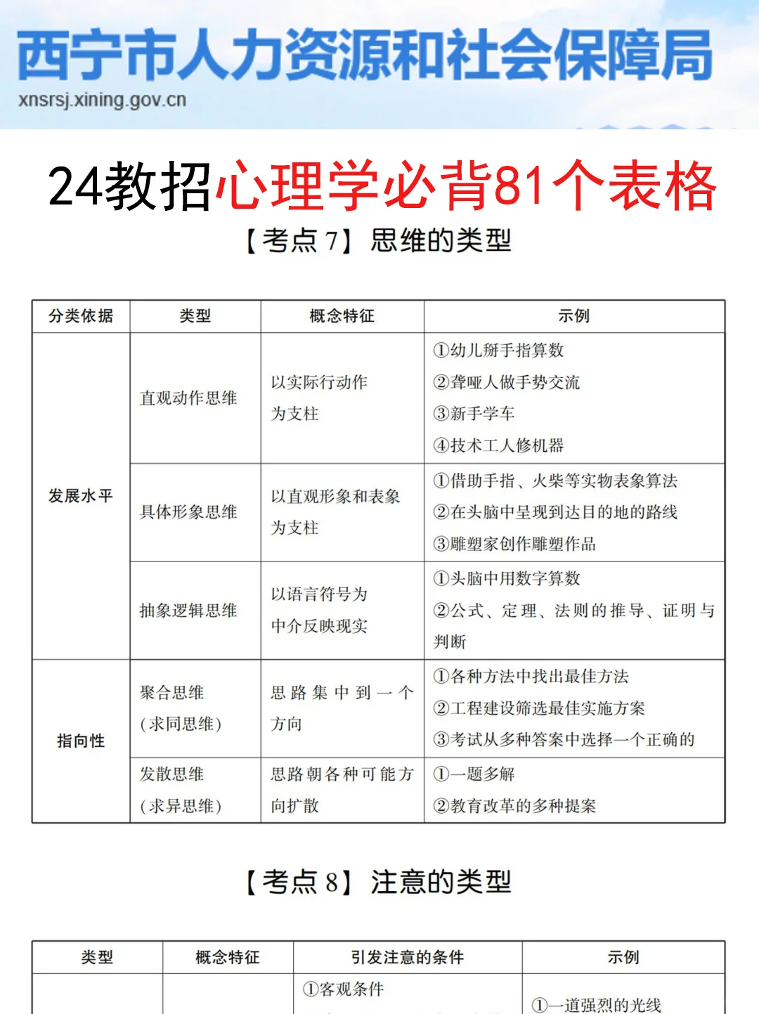 有点恶心！西宁城中区教招，临时新增通知