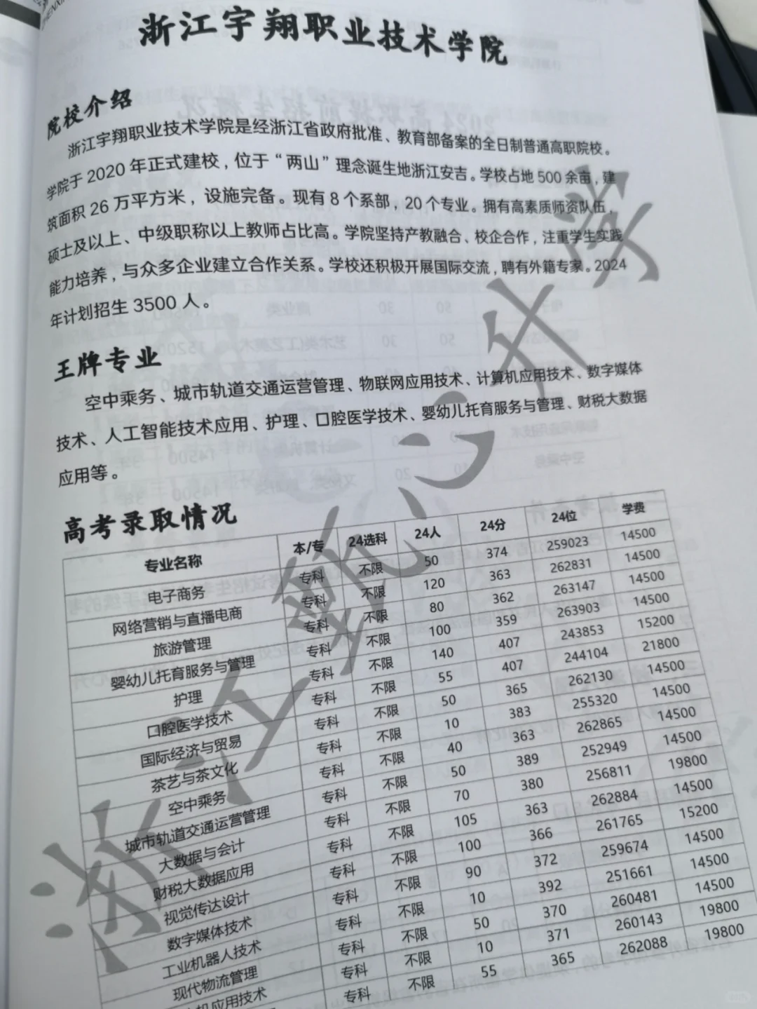 浙宇翔提招！