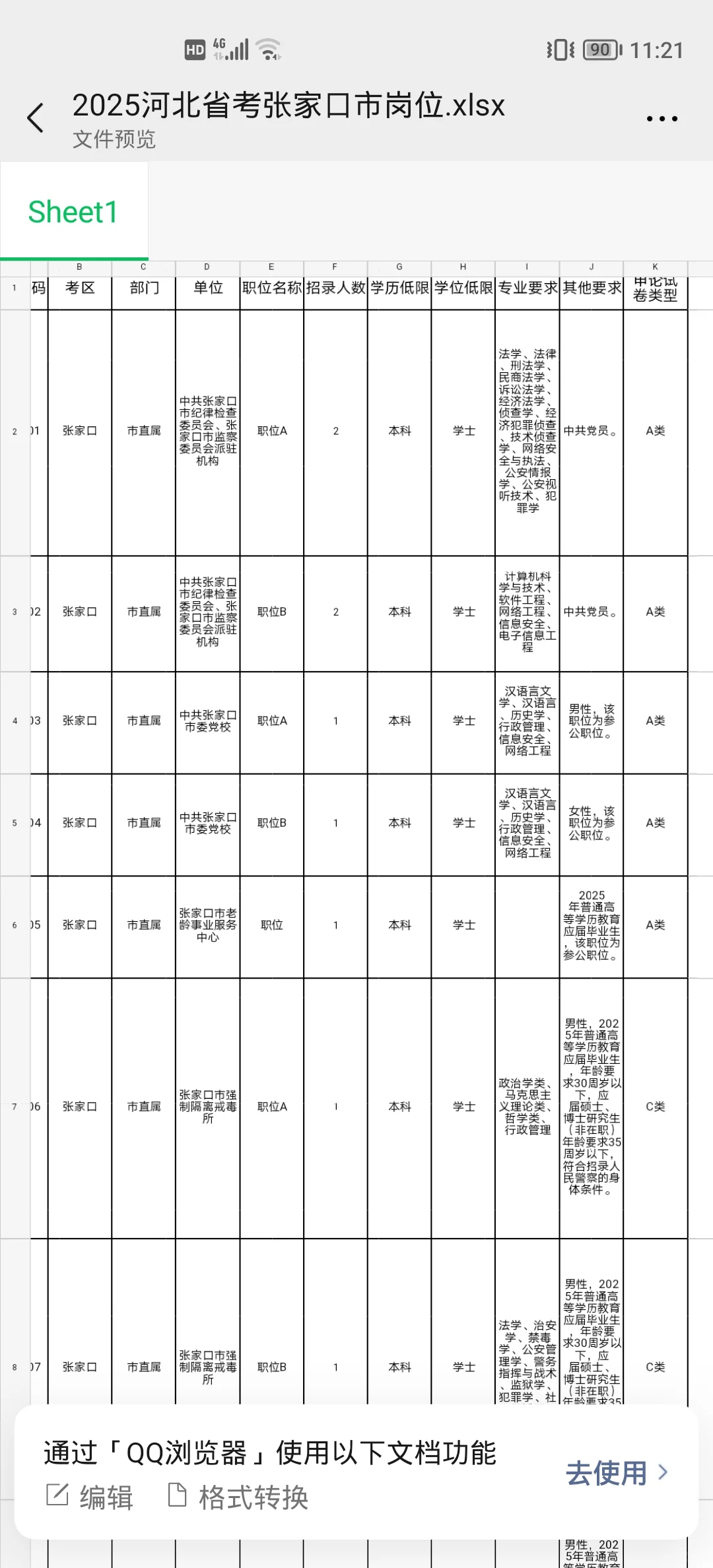 河北省考出公告了，张家口地区岗位表