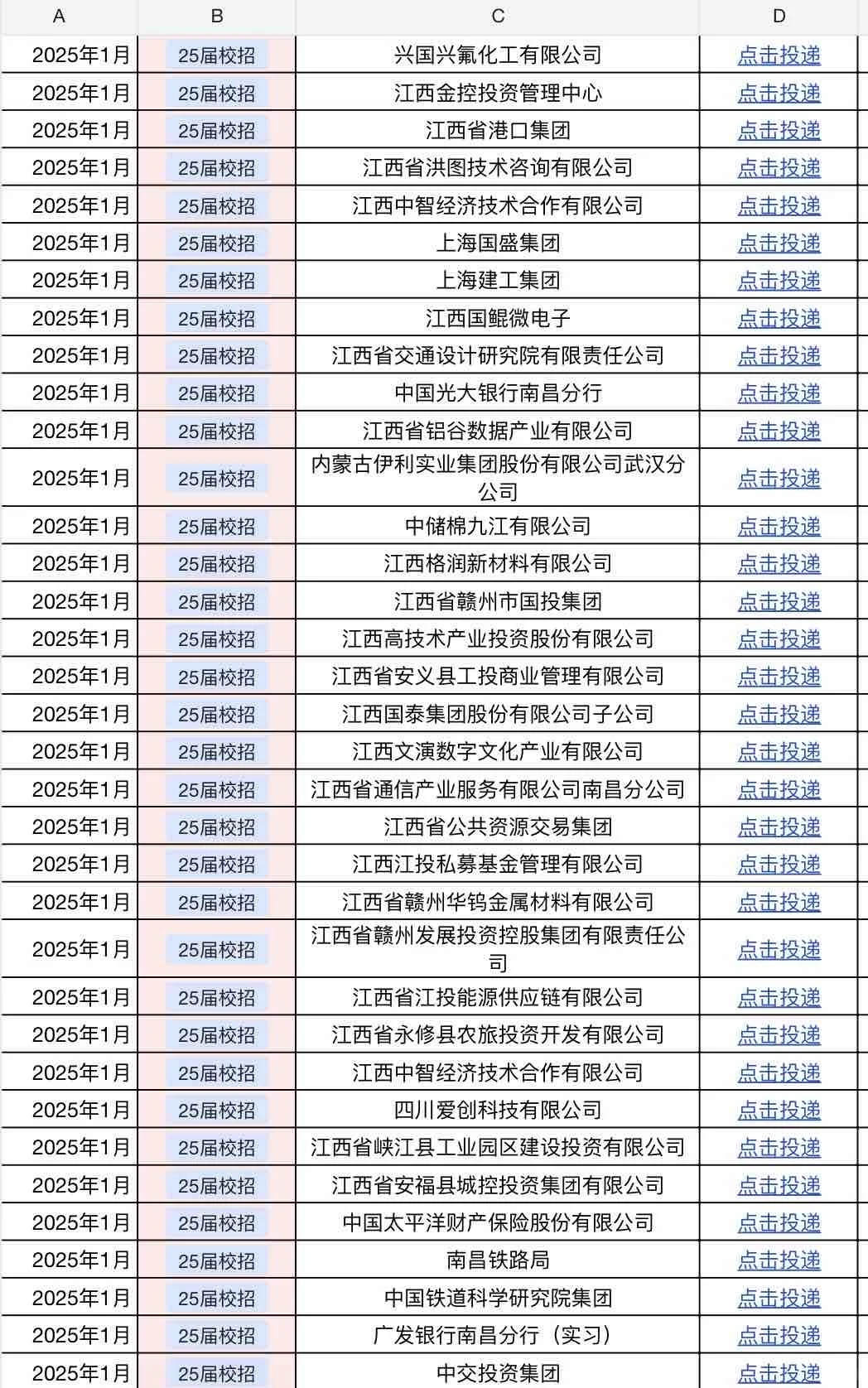 听劝！进入2月份就要开始投江西国企了✊