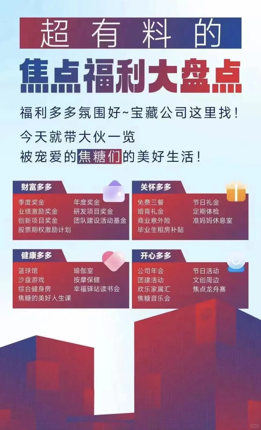 寻找优秀的的你！（上市公司岗位招聘）