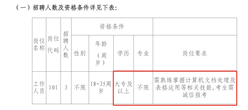 南昌县统计局，不限专业，大专来，2.8k/?️