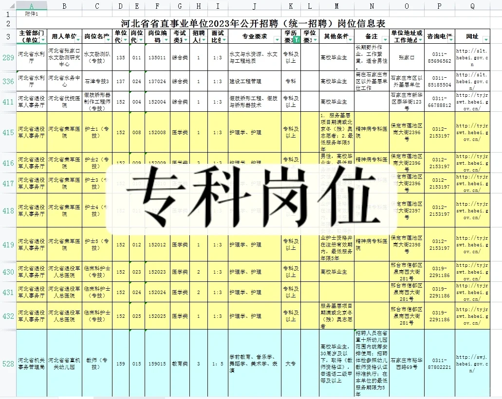 报名公告