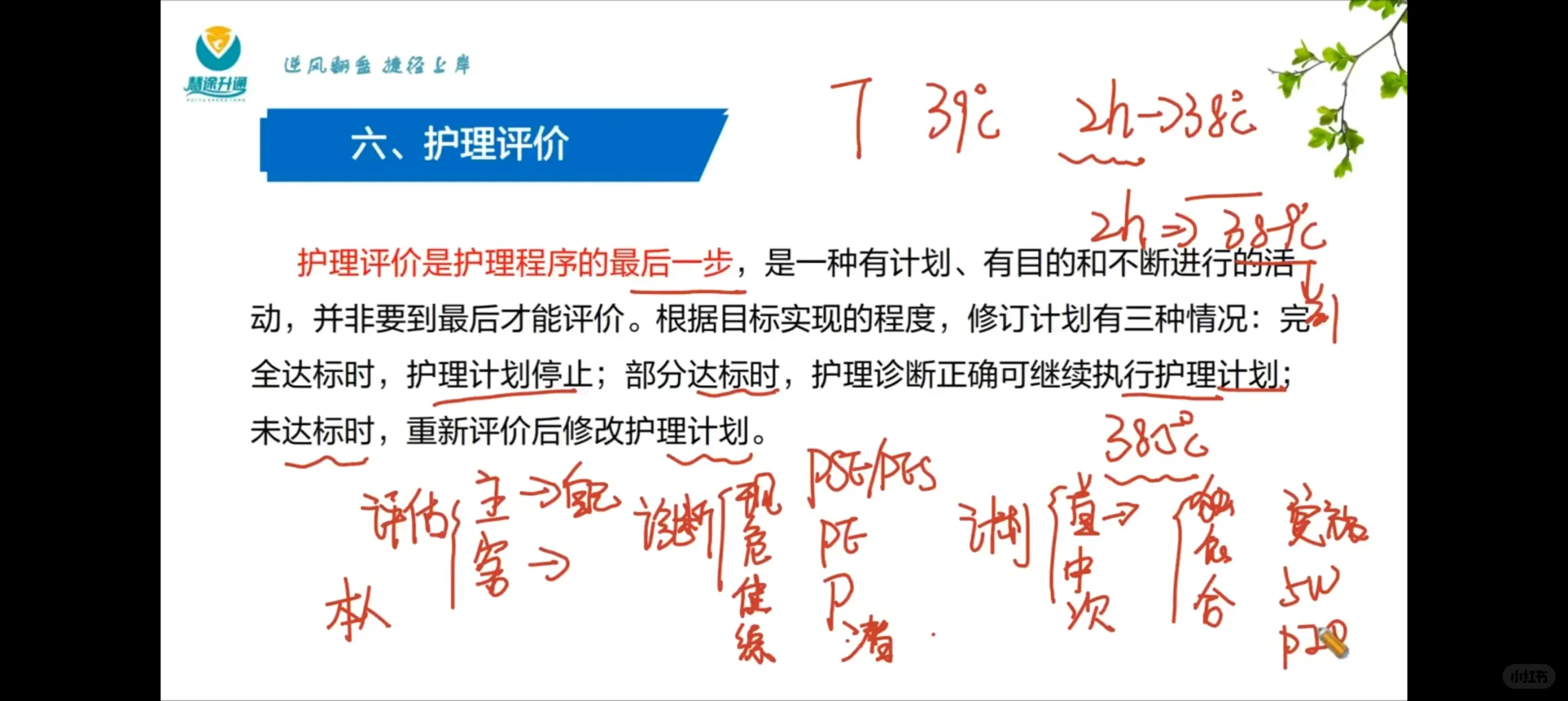 慢慢来～