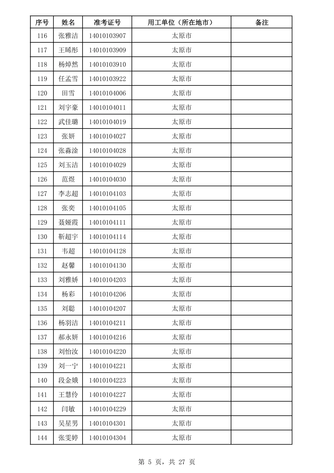 太原书记员入面名单