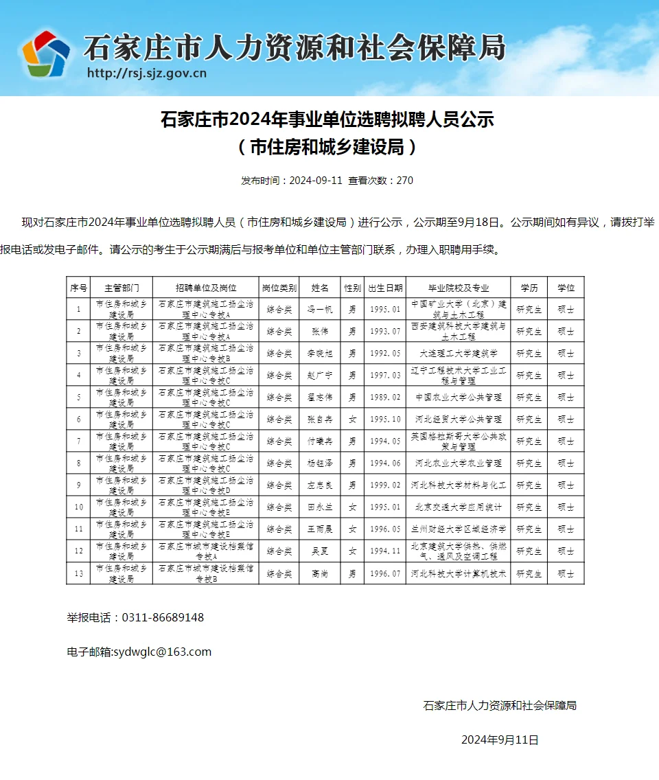 ?出炉！石家庄住建局拟聘人员公示