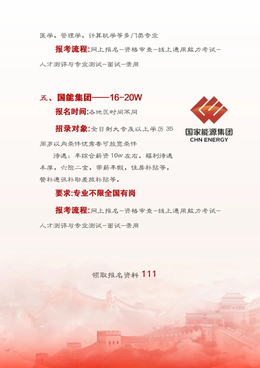 2025年专科也能报名的央国企单位？