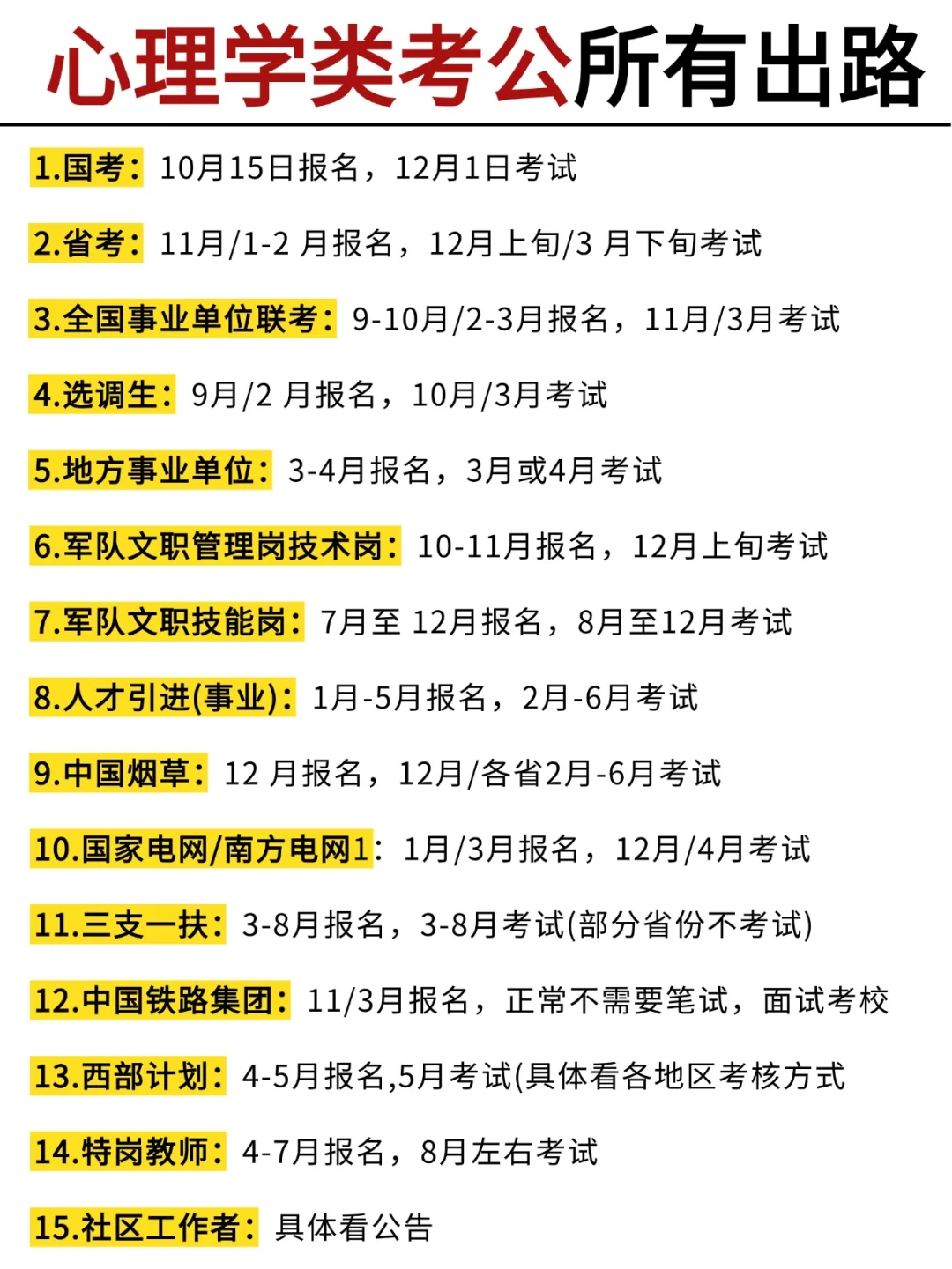 不是，心理学类考公你在迷茫个什么劲啊啊啊