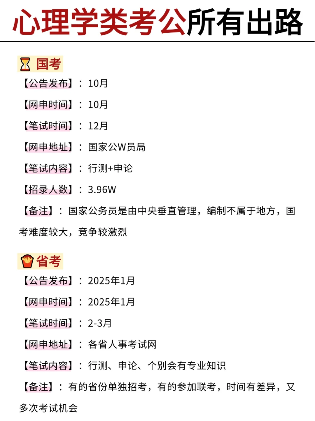 不是，心理学类考公你在迷茫个什么劲啊啊啊