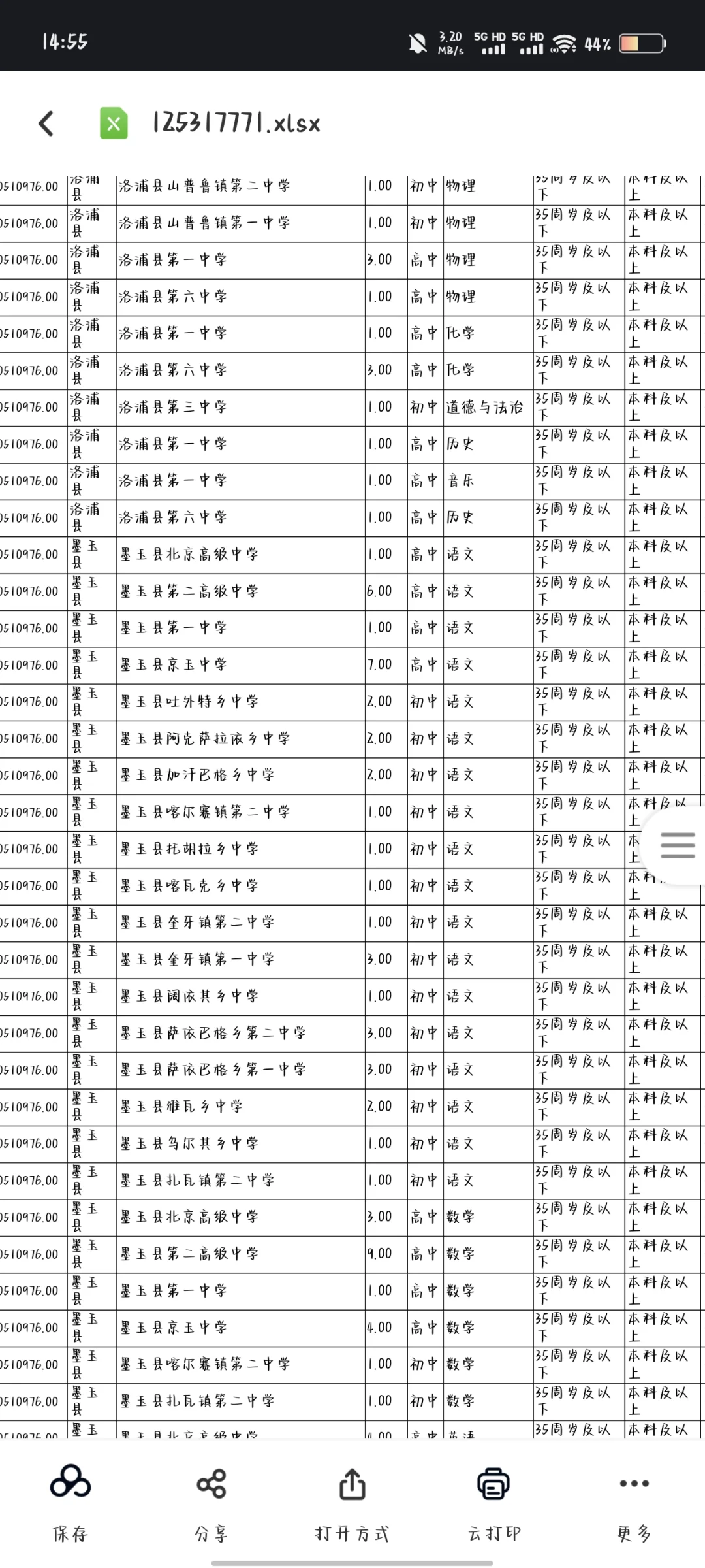 2024年和田地区第二批教招